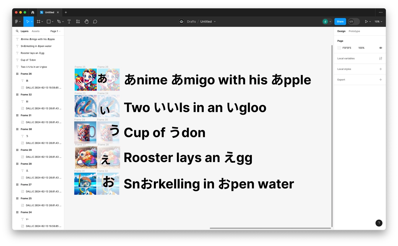 Figma overview